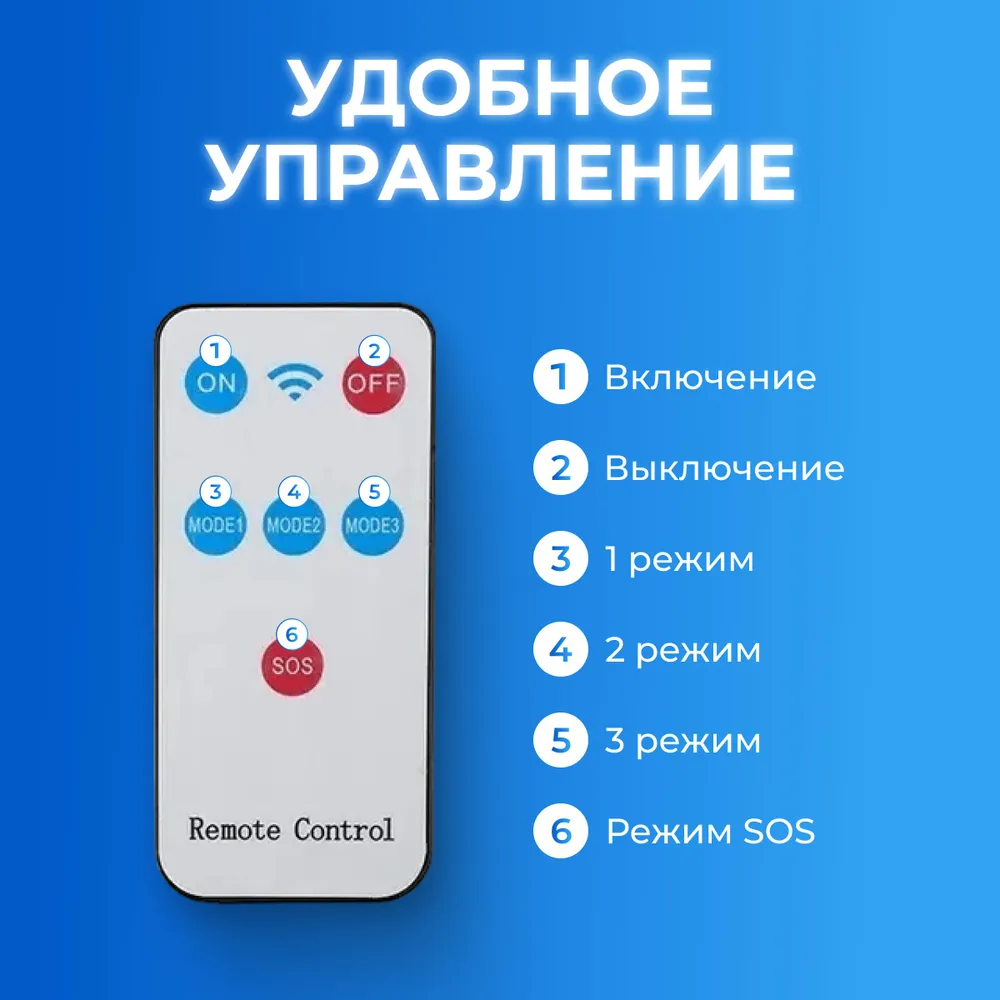 Уличный светильник с муляжом камеры